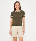 Militare