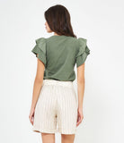 Militare